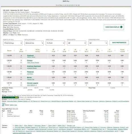 equibase results charts